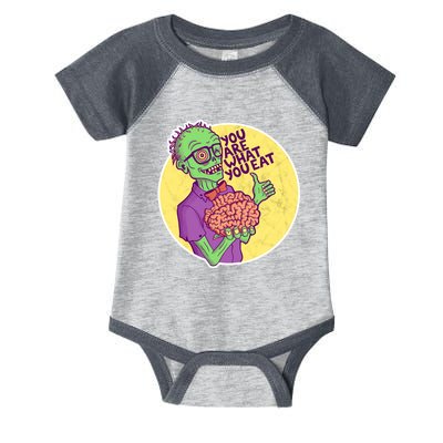 You Are What You Eat Zombie Nerd Brains Infant Baby Jersey Bodysuit
