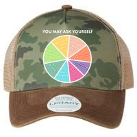 You May Ask Yourself Pie Chart Legacy Tie Dye Trucker Hat