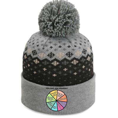 You May Ask Yourself Pie Chart The Baniff Cuffed Pom Beanie