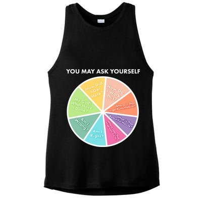 You May Ask Yourself Pie Chart Ladies PosiCharge Tri-Blend Wicking Tank