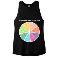 You May Ask Yourself Pie Chart Ladies PosiCharge Tri-Blend Wicking Tank