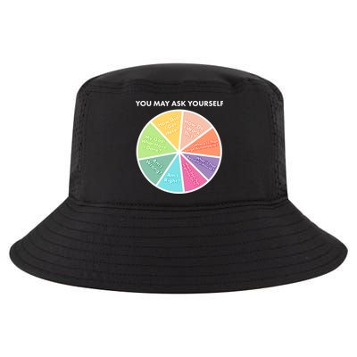 You May Ask Yourself Pie Chart Cool Comfort Performance Bucket Hat