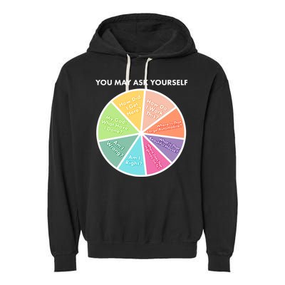 You May Ask Yourself Pie Chart Garment-Dyed Fleece Hoodie