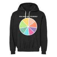 You May Ask Yourself Pie Chart Garment-Dyed Fleece Hoodie