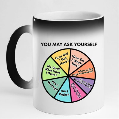 You May Ask Yourself Pie Chart 11oz Black Color Changing Mug