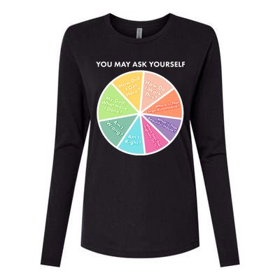 You May Ask Yourself Pie Chart Womens Cotton Relaxed Long Sleeve T-Shirt