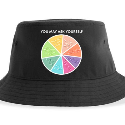 You May Ask Yourself Pie Chart Sustainable Bucket Hat