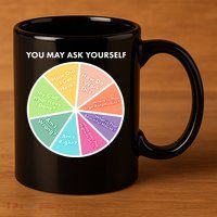 You May Ask Yourself Pie Chart 11oz C Handle Ceramic Mug