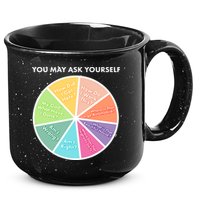 You May Ask Yourself Pie Chart 15oz Campfire Ceramic Mug