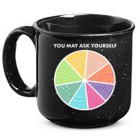 You May Ask Yourself Pie Chart 15oz Campfire Ceramic Mug