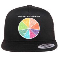 You May Ask Yourself Pie Chart Flatbill Hat