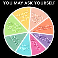 You May Ask Yourself Pie Chart Flatbill Hat