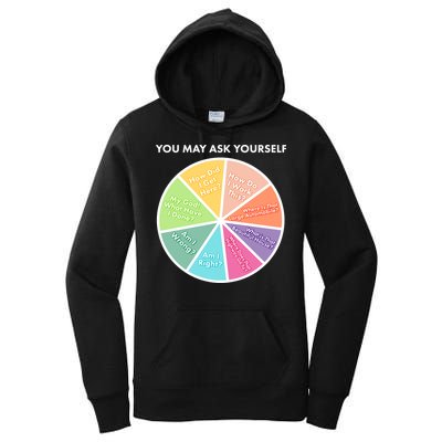 You May Ask Yourself Pie Chart Women's Pullover Hoodie