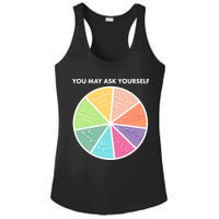 You May Ask Yourself Pie Chart Ladies PosiCharge Competitor Racerback Tank