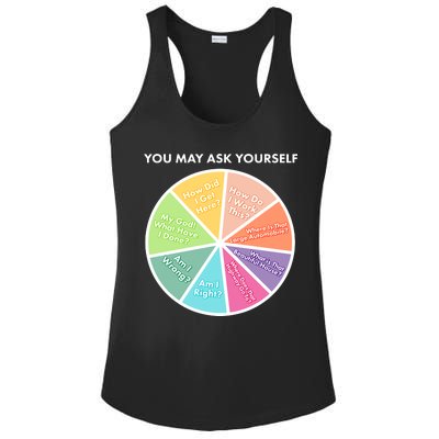 You May Ask Yourself Pie Chart Ladies PosiCharge Competitor Racerback Tank