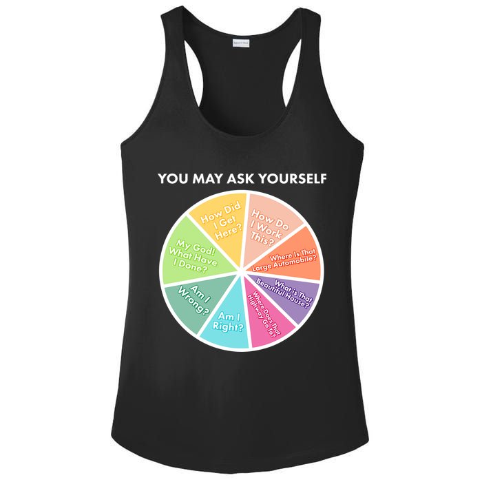 You May Ask Yourself Pie Chart Ladies PosiCharge Competitor Racerback Tank