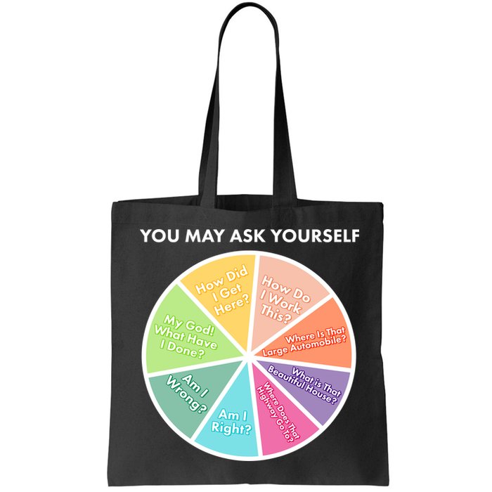 You May Ask Yourself Pie Chart Bag