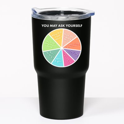 You May Ask Yourself Pie Chart Tumbler