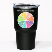 You May Ask Yourself Pie Chart Tumbler