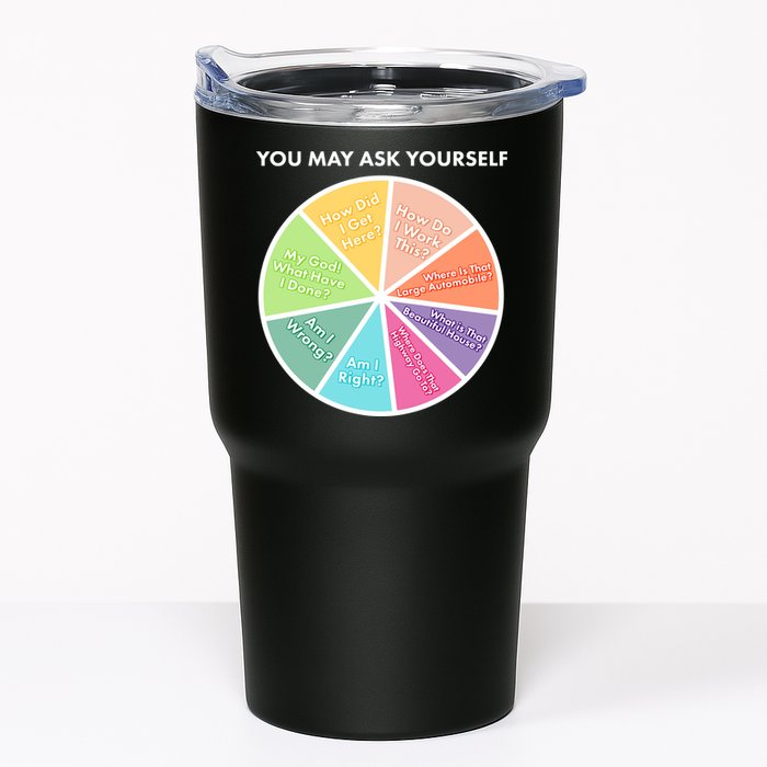 You May Ask Yourself Pie Chart Tumbler