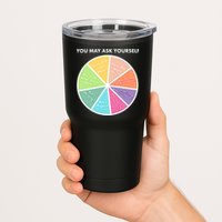 You May Ask Yourself Pie Chart Tumbler