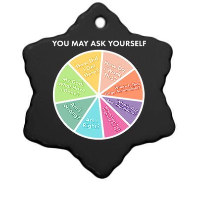 You May Ask Yourself Pie Chart Ceramic Star Ornament