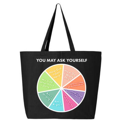 You May Ask Yourself Pie Chart 25L Jumbo Tote
