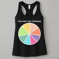 You May Ask Yourself Pie Chart Womens Tank Top