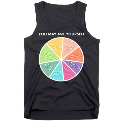 You May Ask Yourself Pie Chart Tank Top