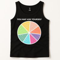 You May Ask Yourself Pie Chart Tank Top