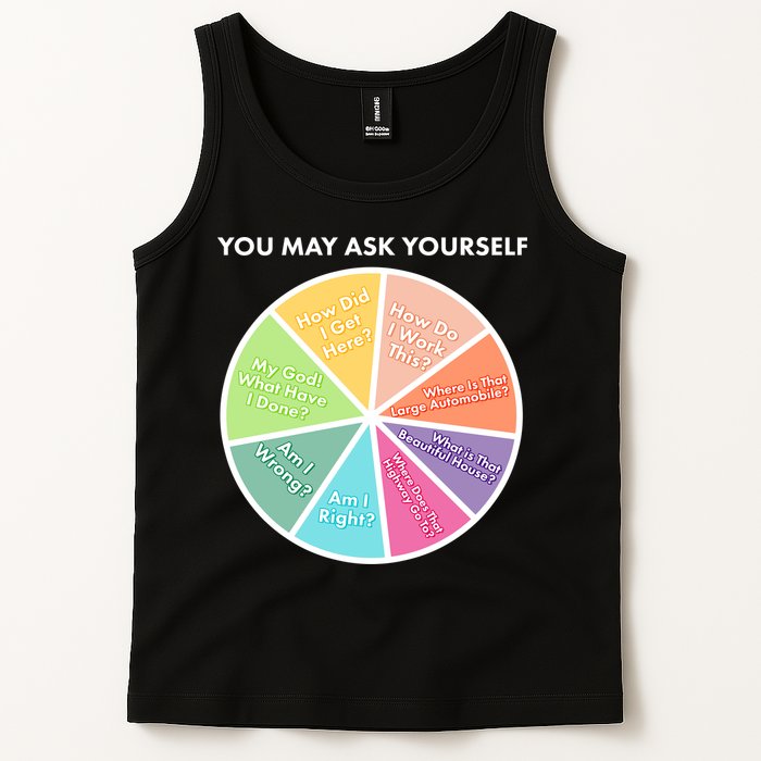 You May Ask Yourself Pie Chart Tank Top