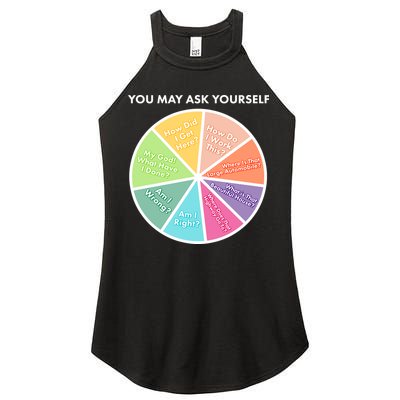 You May Ask Yourself Pie Chart Women's Perfect Tri Rocker Tank
