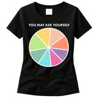 You May Ask Yourself Pie Chart Womens T-Shirt