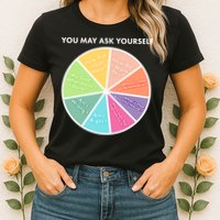 You May Ask Yourself Pie Chart Womens T-Shirt