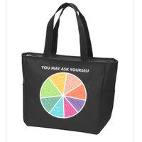 You May Ask Yourself Pie Chart Zip Tote Bag
