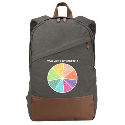 You May Ask Yourself Pie Chart Cotton Canvas Backpack