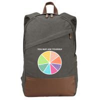 You May Ask Yourself Pie Chart Cotton Canvas Backpack