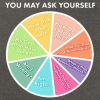 You May Ask Yourself Pie Chart Cotton Canvas Backpack