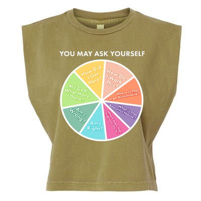 You May Ask Yourself Pie Chart Garment-Dyed Women's Muscle Tee