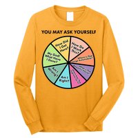 You May Ask Yourself Pie Chart Long Sleeve Shirt