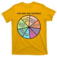 You May Ask Yourself Pie Chart T-Shirt