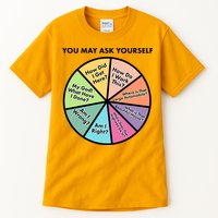 You May Ask Yourself Pie Chart Tall T-Shirt