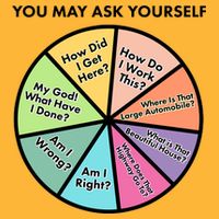 You May Ask Yourself Pie Chart Tall T-Shirt