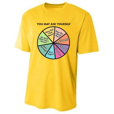 You May Ask Yourself Pie Chart Youth Performance Sprint T-Shirt