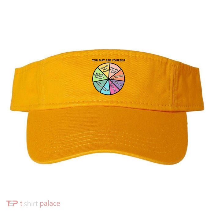 You May Ask Yourself Pie Chart Visor