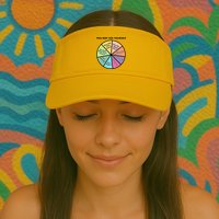 You May Ask Yourself Pie Chart Visor