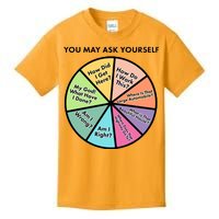 You May Ask Yourself Pie Chart Kids T-Shirt