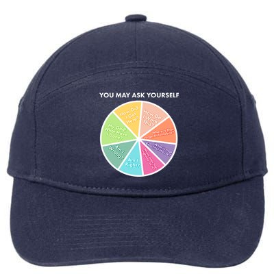 You May Ask Yourself Pie Chart 7-Panel Snapback Hat