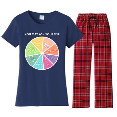 You May Ask Yourself Pie Chart Women's Flannel Pajama Set