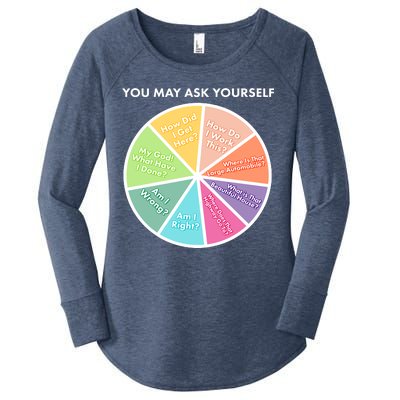 You May Ask Yourself Pie Chart Women's Perfect Tri Tunic Long Sleeve Shirt